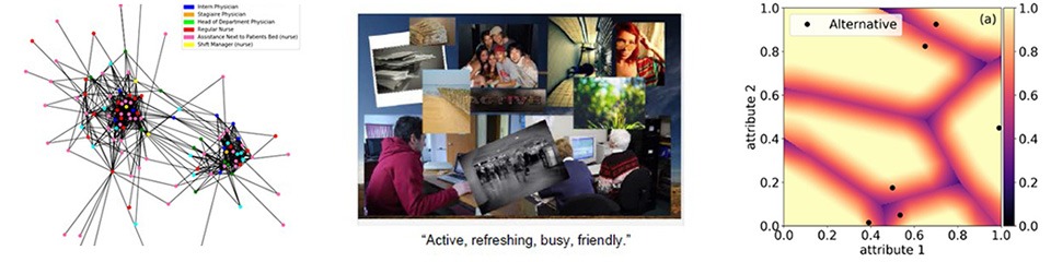 Renana Peres' research
