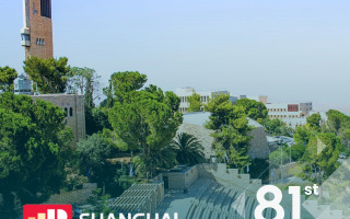 Shanghai Rankings